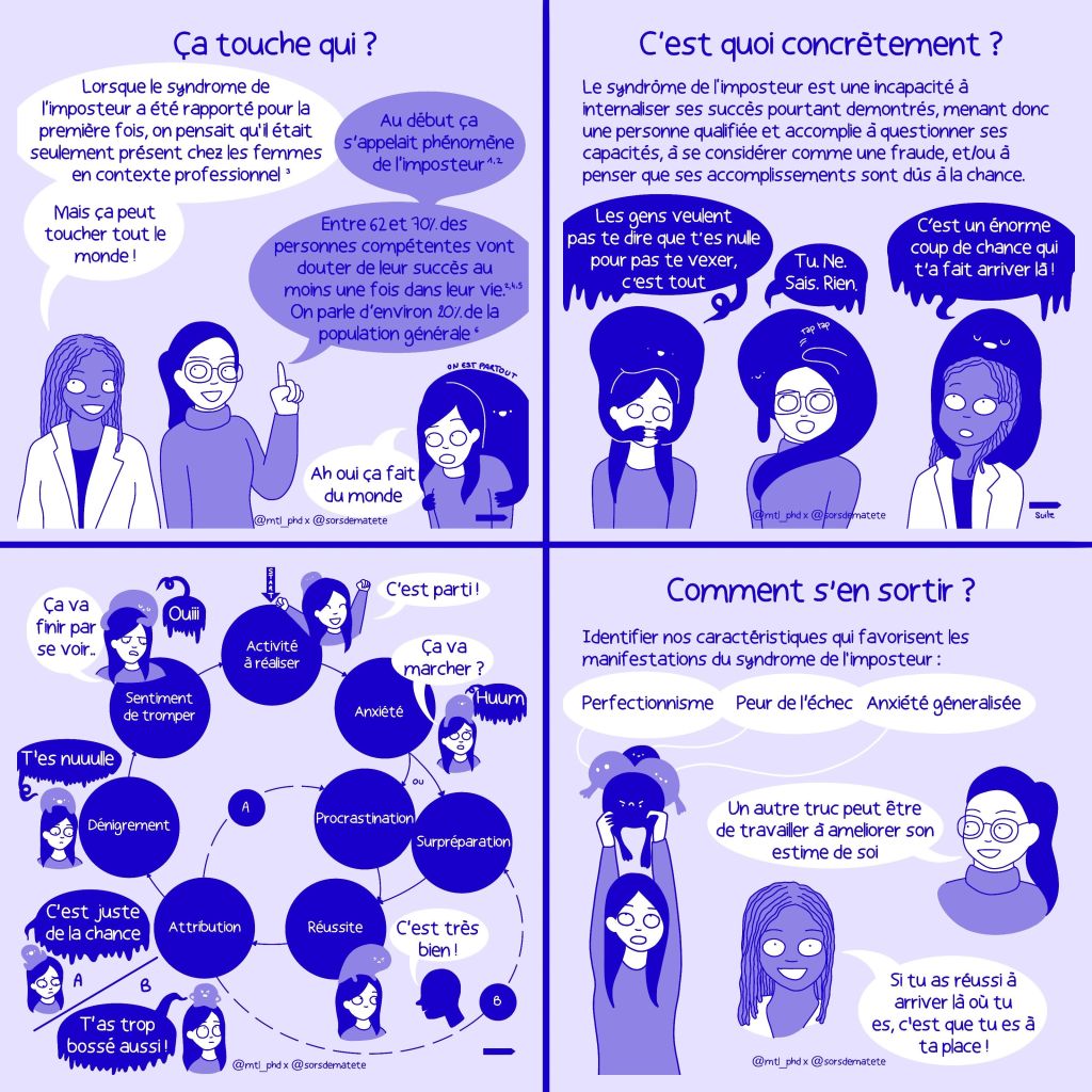 Bande dessinée sur la santé mentale aux cycles supérieures